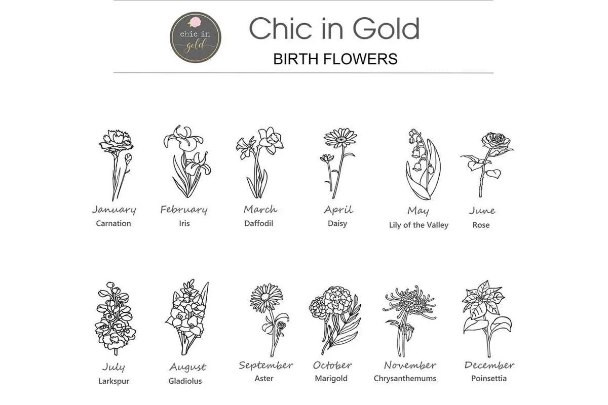 Personalized Birth Month Flower with an optional birthstone Necklace - CG471N. Starts at